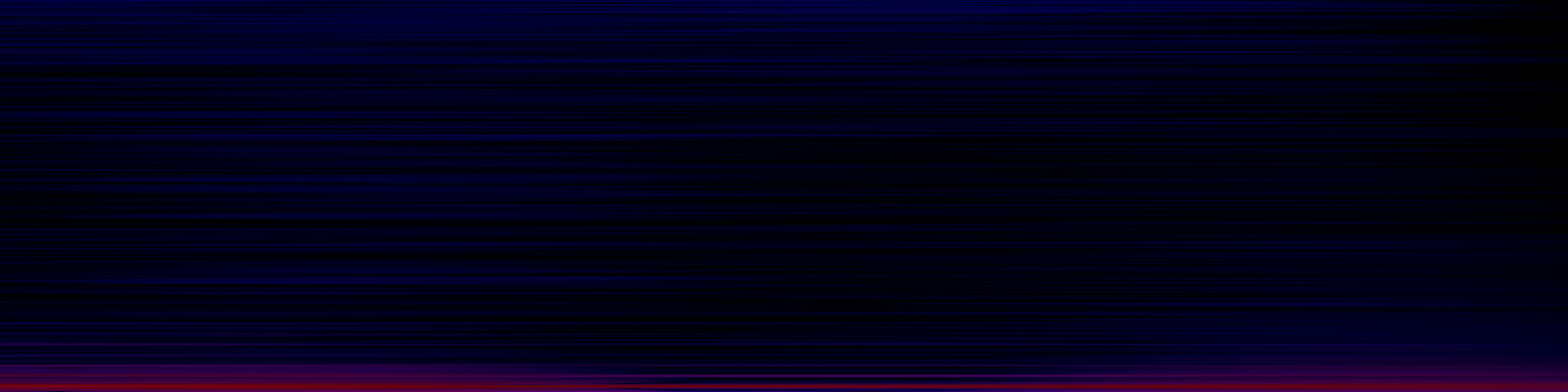 spektrogram