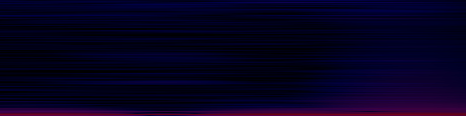 spektrogram