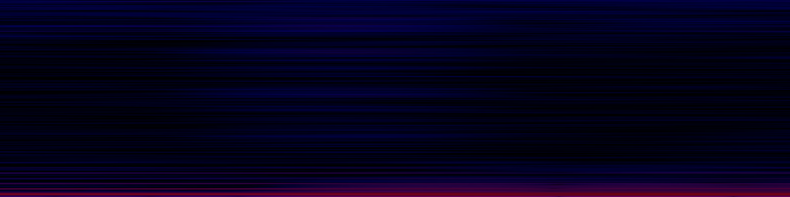 spektrogram