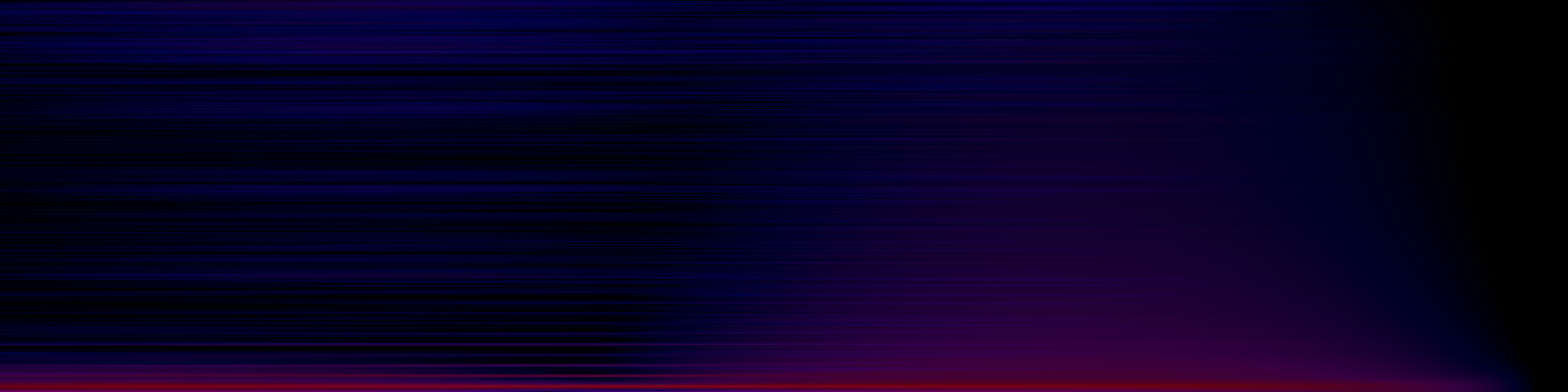 spektrogram