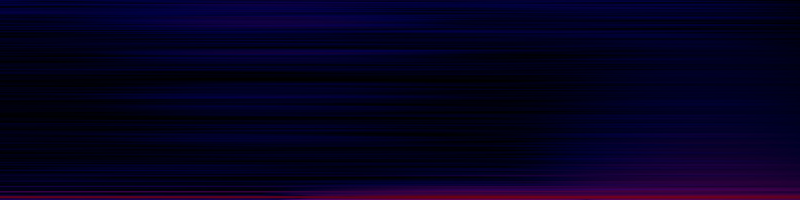 spektrogram