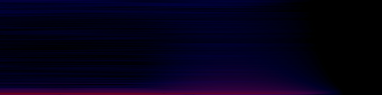 spektrogram