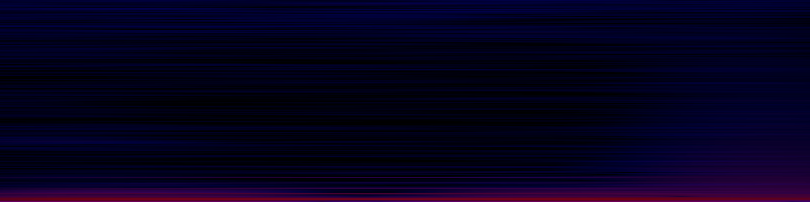 spektrogram