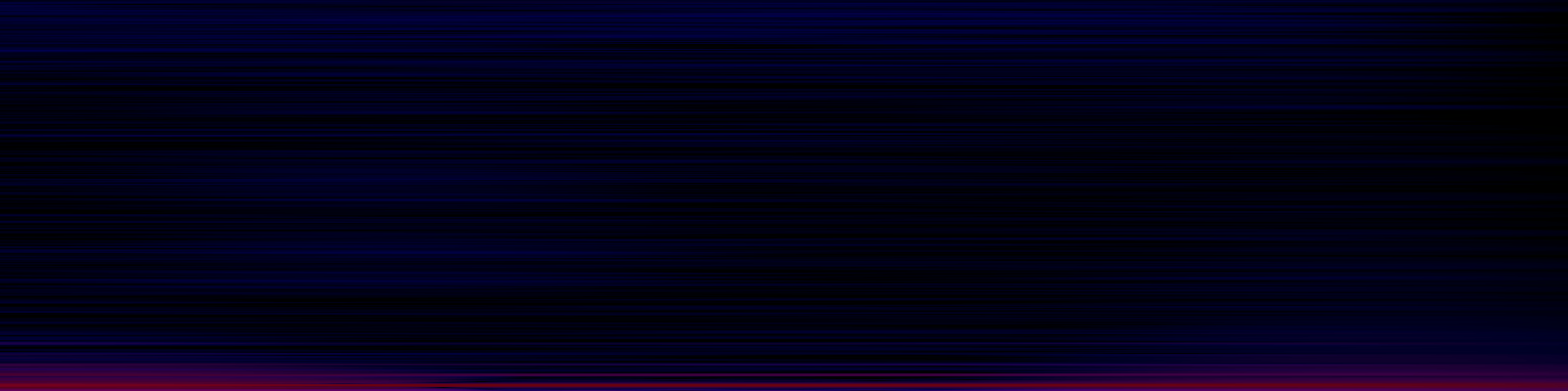 spektrogram