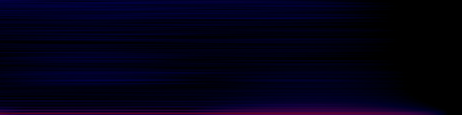 spektrogram