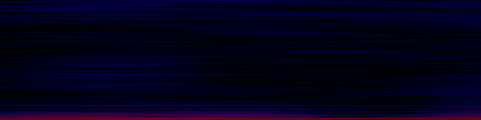 spektrogram