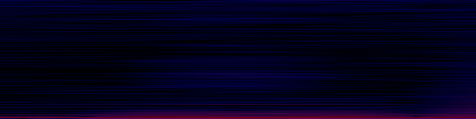 spektrogram
