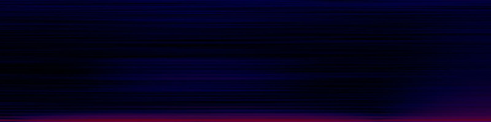 spektrogram