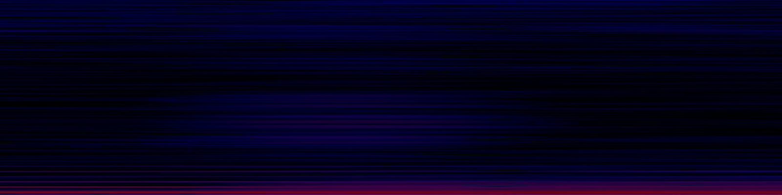 spektrogram