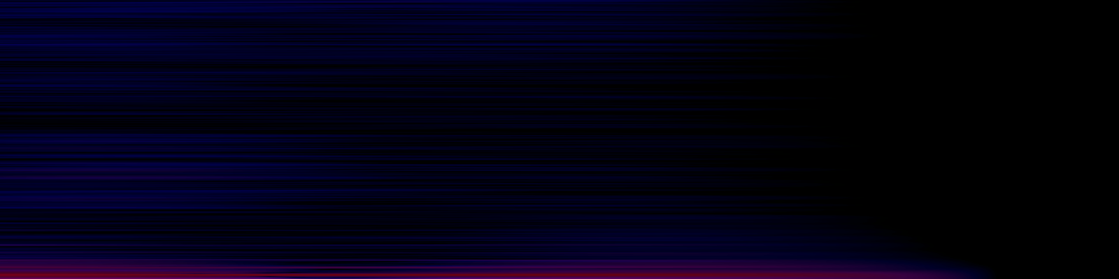 spektrogram