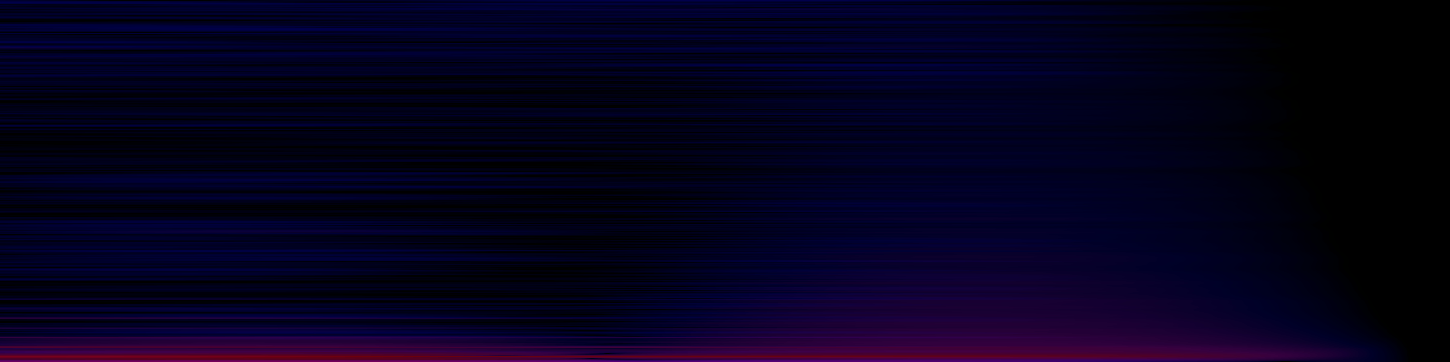 spektrogram