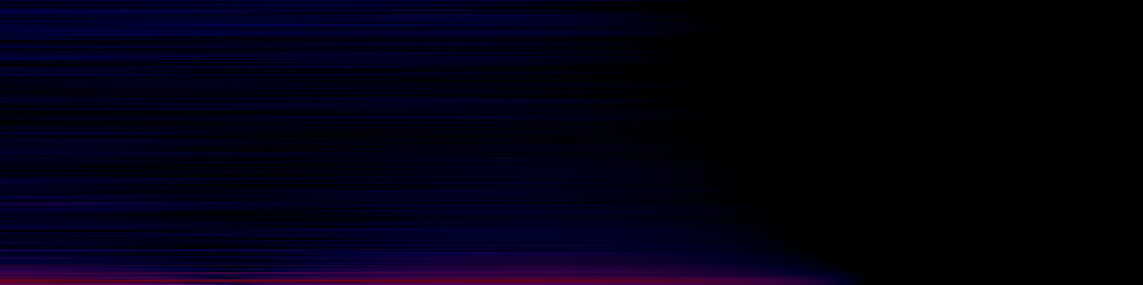 spektrogram