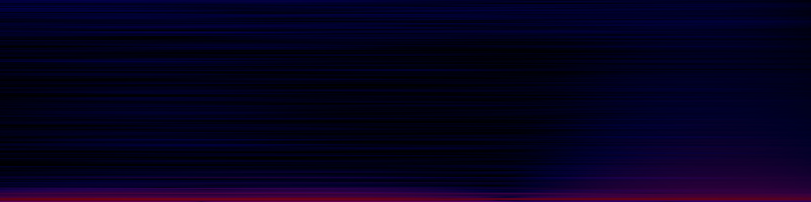 spektrogram