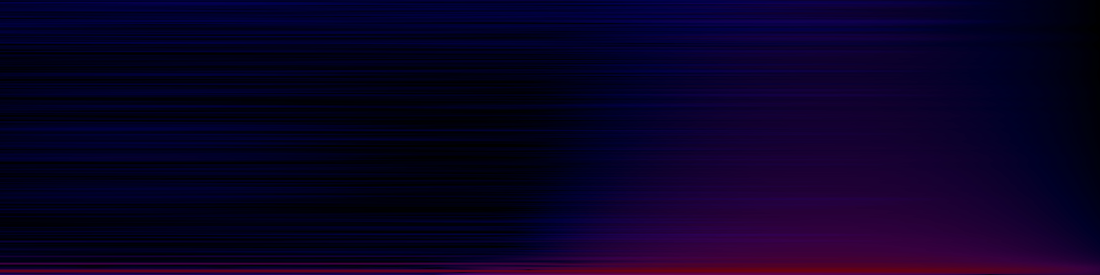 spektrogram