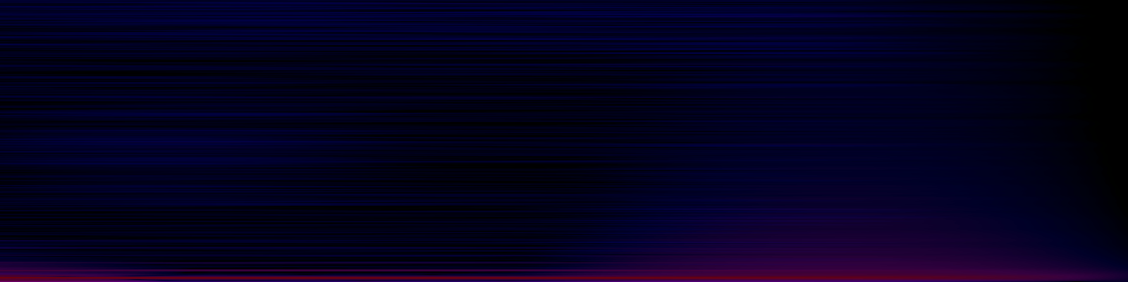 spektrogram