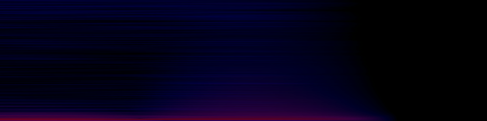 spektrogram