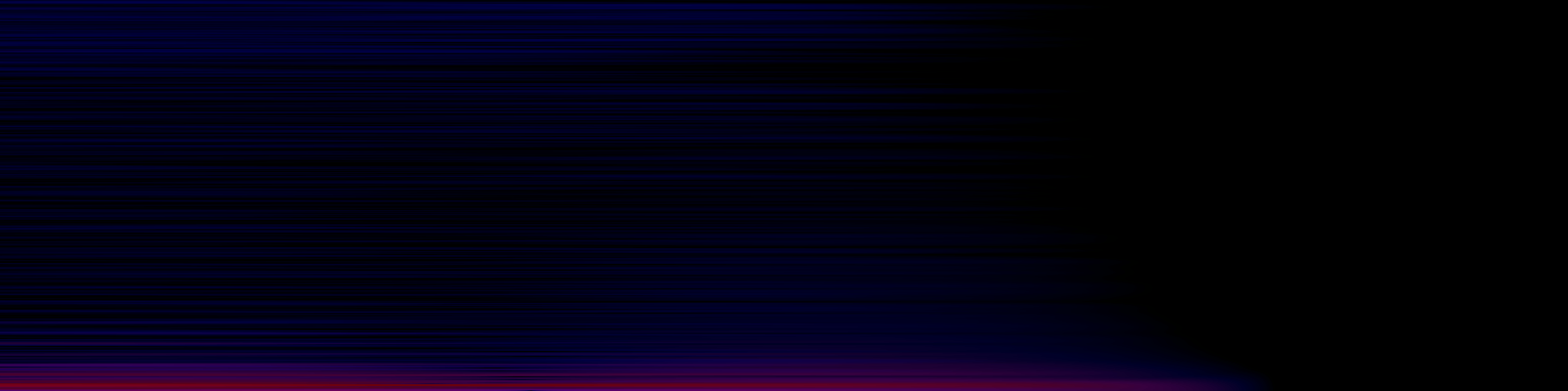 spektrogram