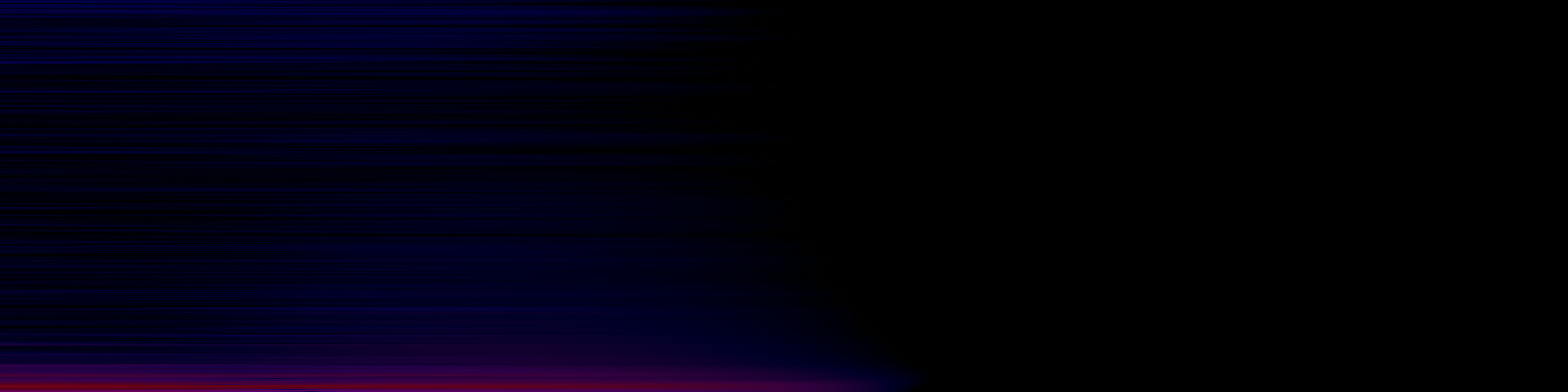 spektrogram
