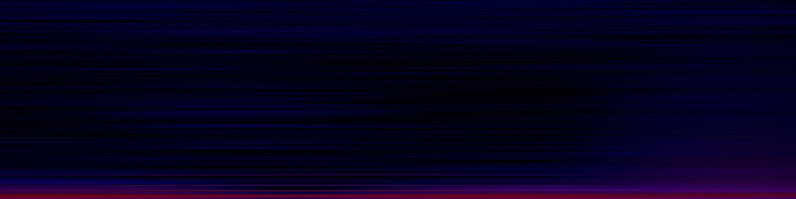 spektrogram