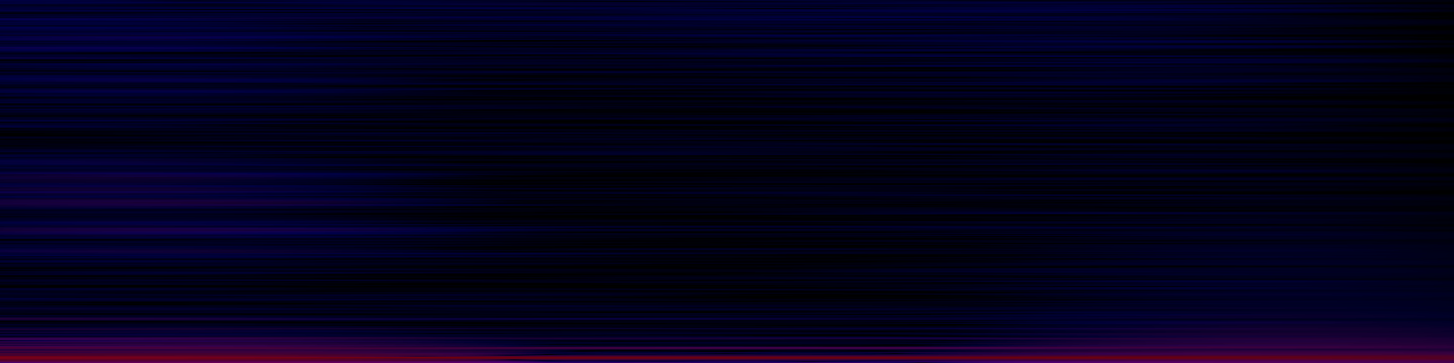 spektrogram