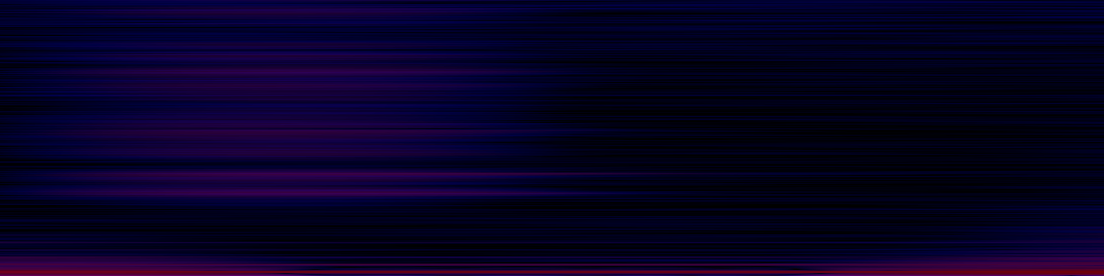 spektrogram