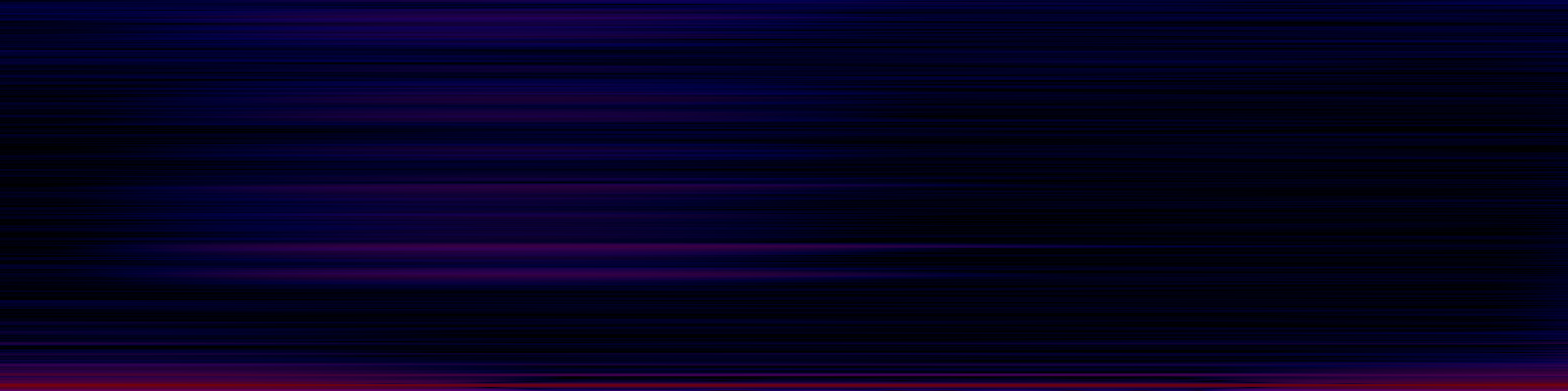 spektrogram