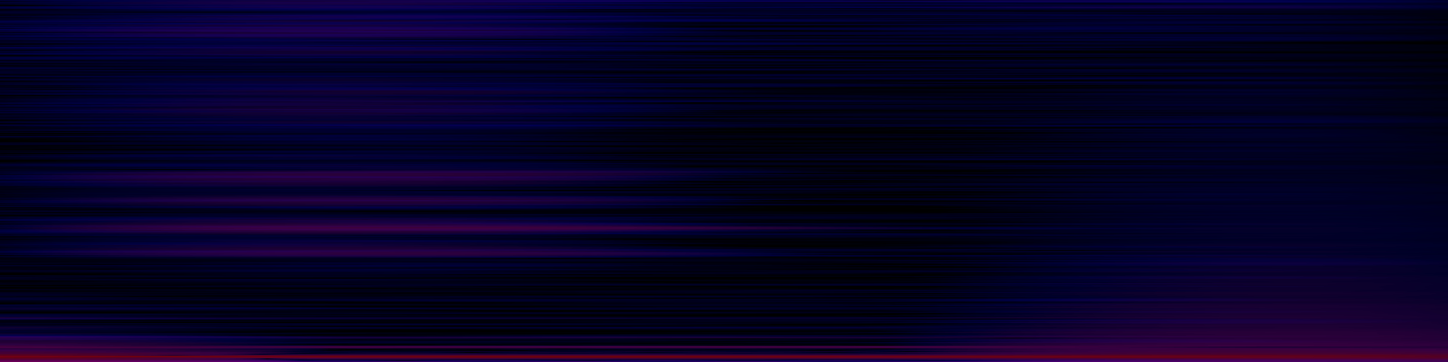 spektrogram