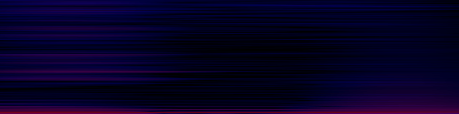 spektrogram