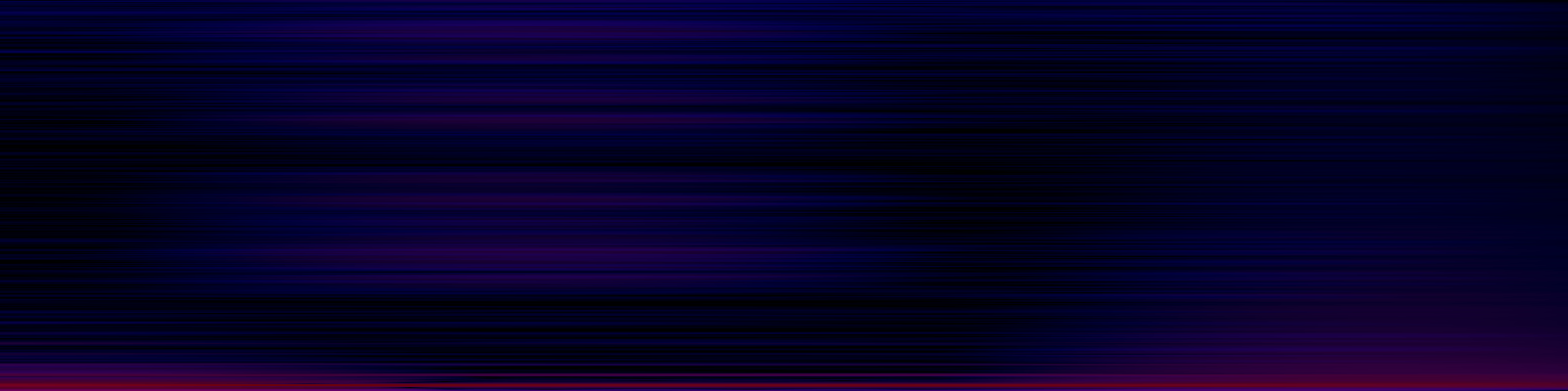 spektrogram
