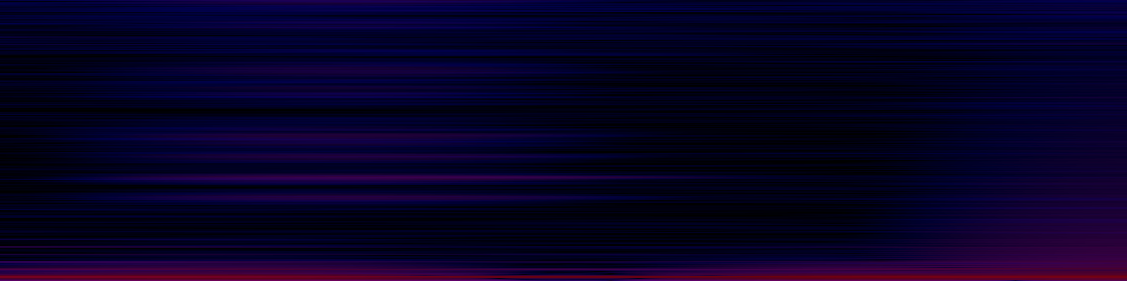 spektrogram