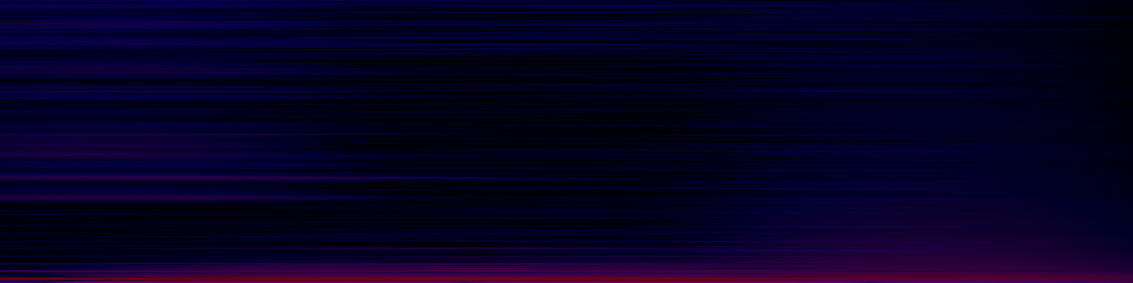 spektrogram
