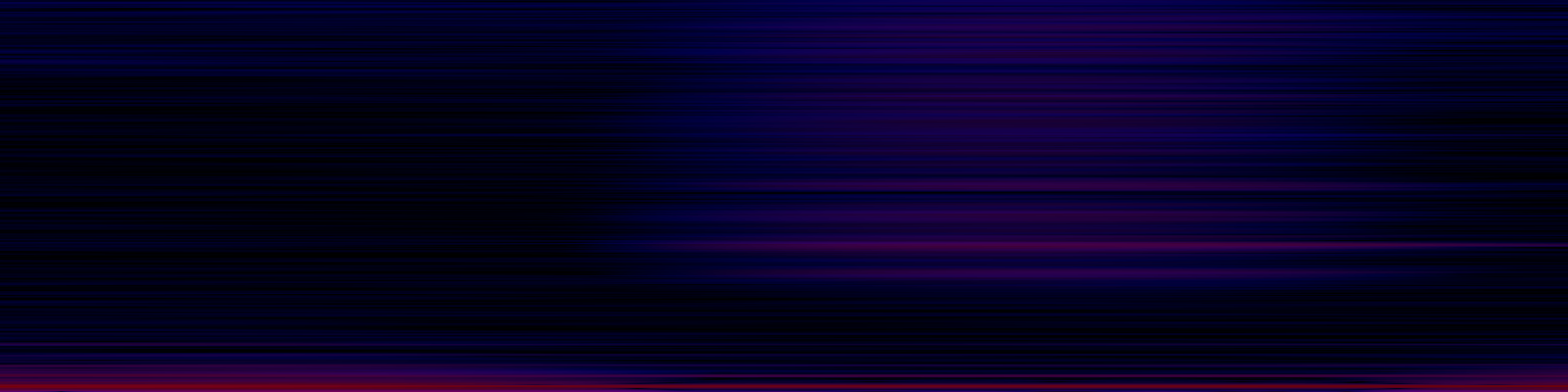 spektrogram