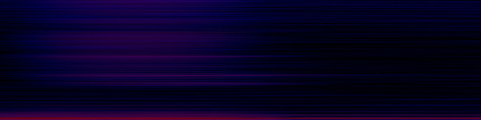 spektrogram