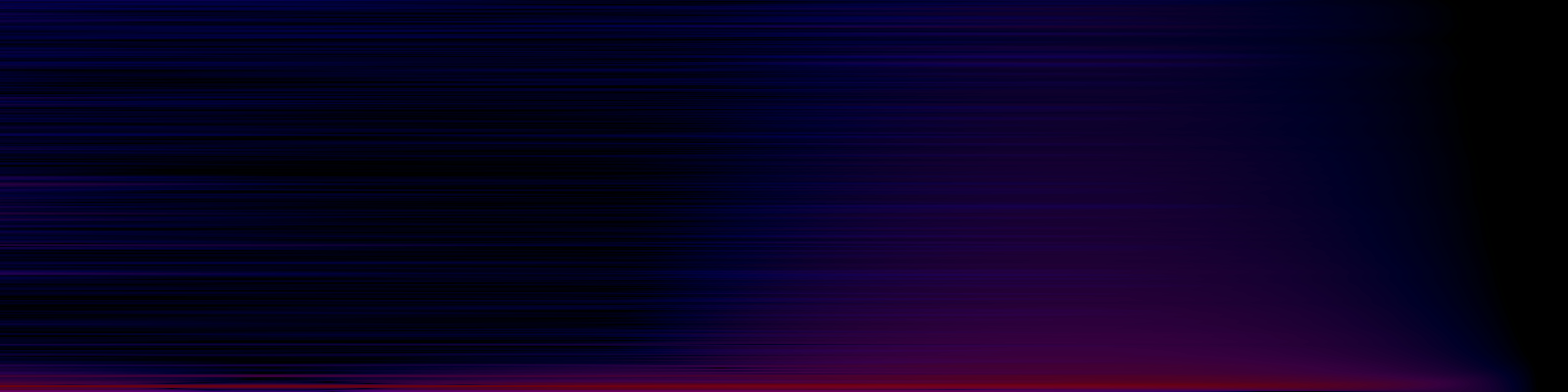 spektrogram