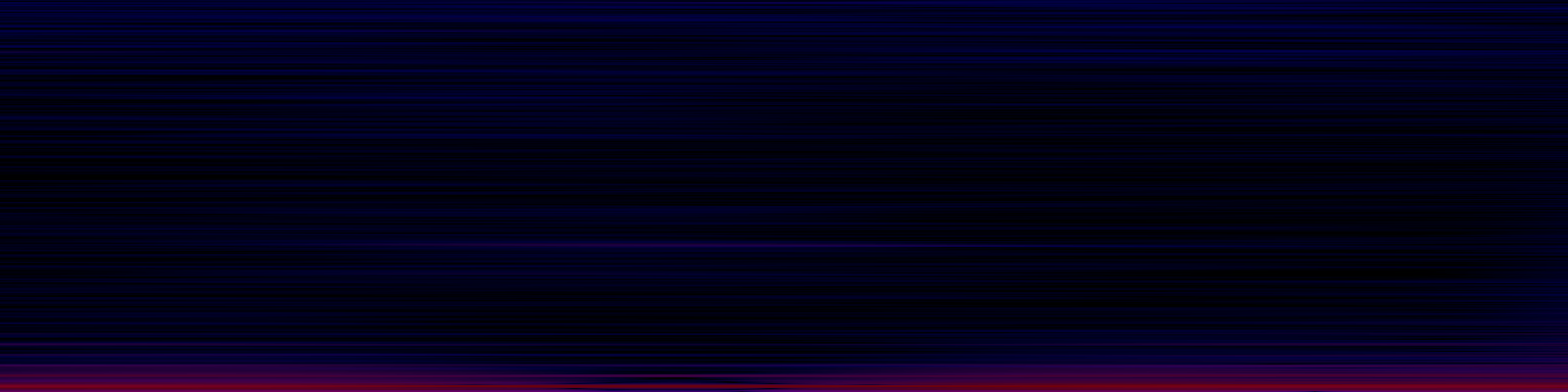 spektrogram