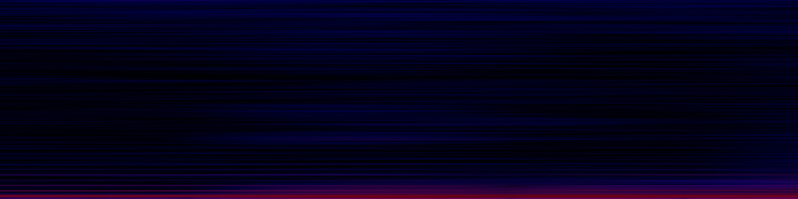 spektrogram