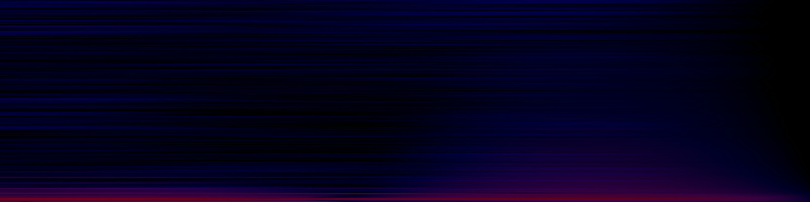 spektrogram