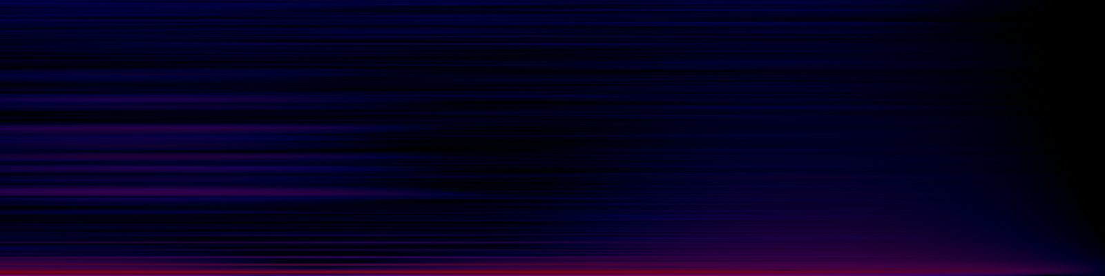 spektrogram