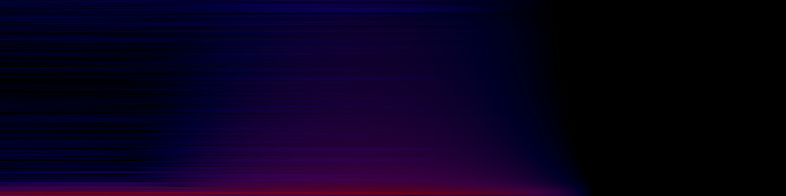 spektrogram
