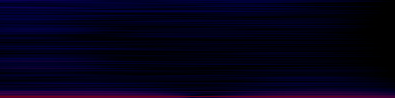 spektrogram