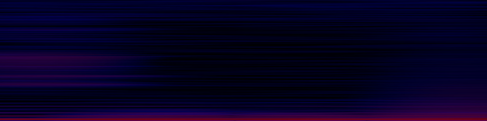 spektrogram