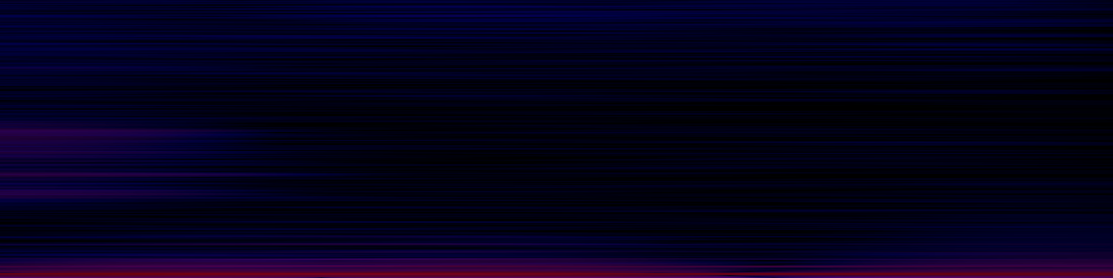 spektrogram