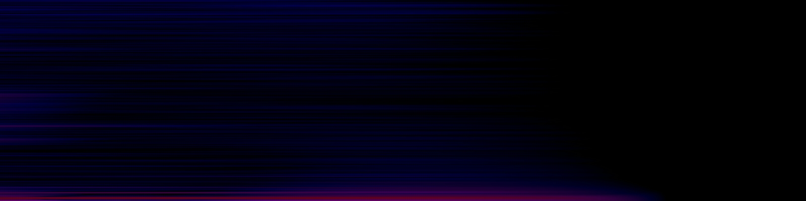 spektrogram