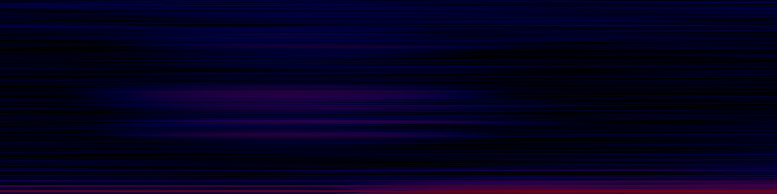 spektrogram