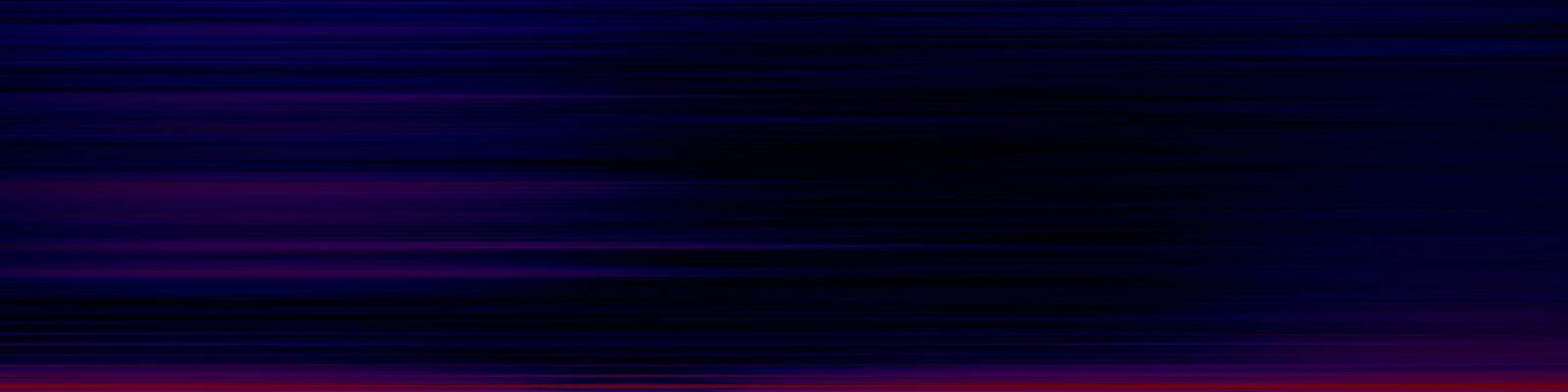 spektrogram