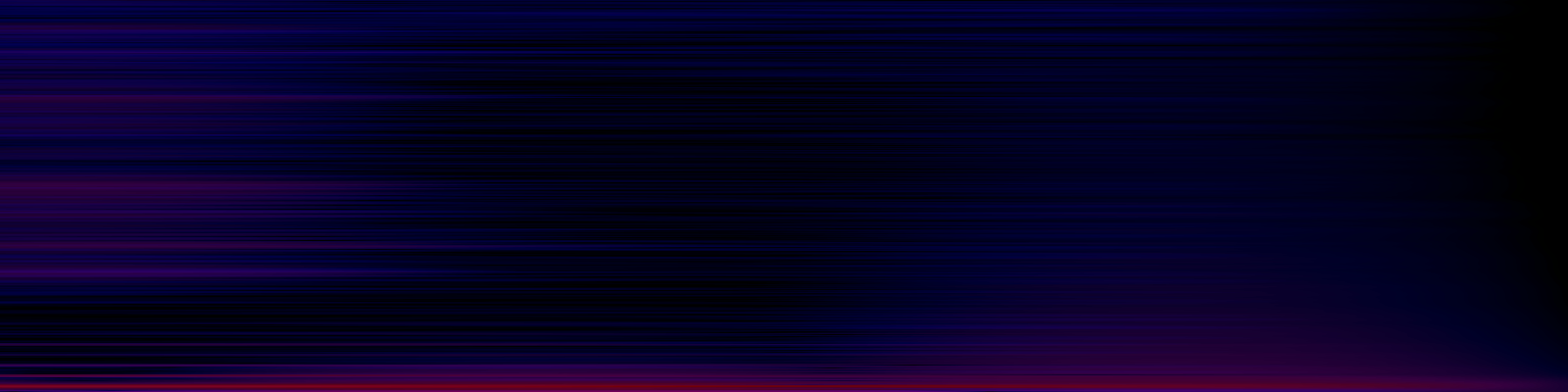 spektrogram