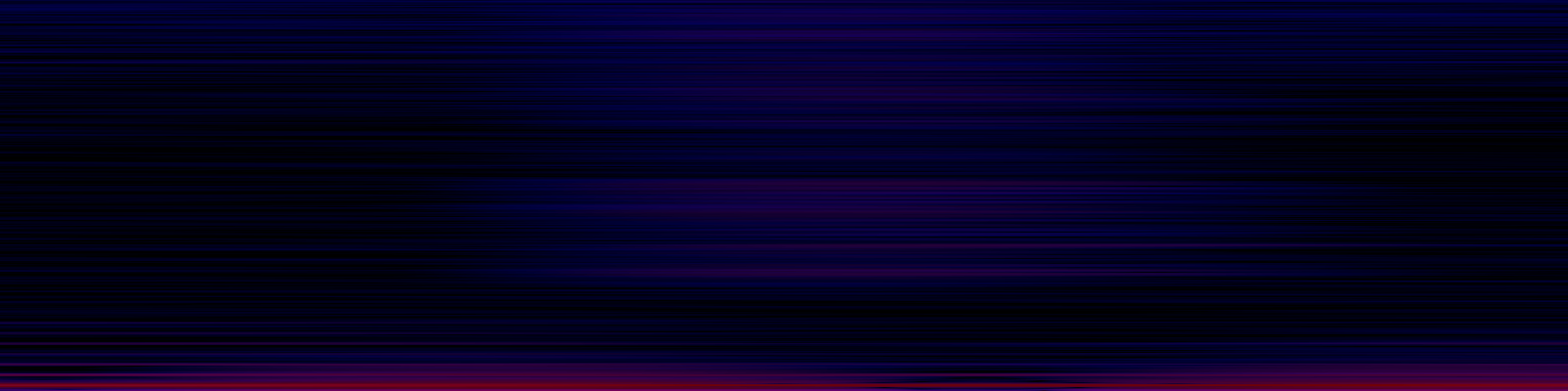 spektrogram