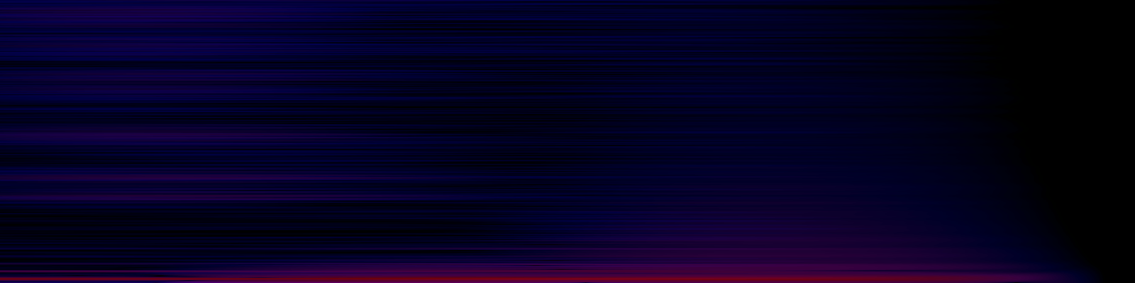 spektrogram