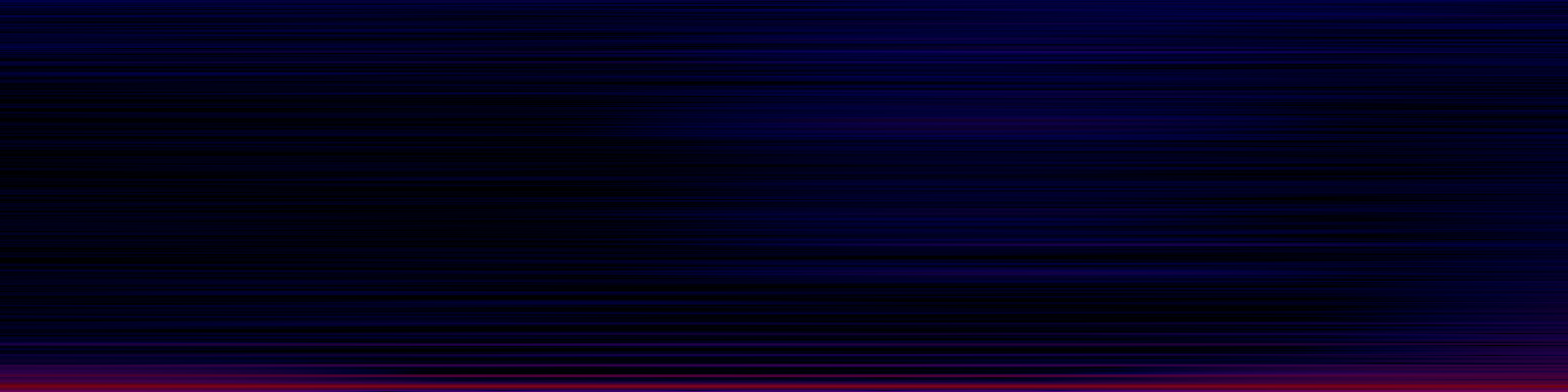 spektrogram