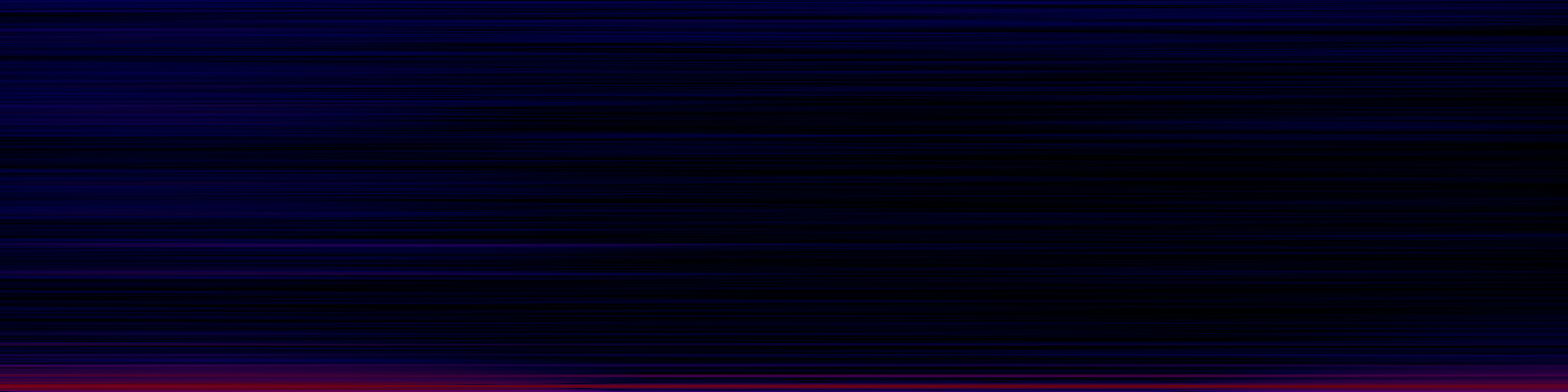 spektrogram